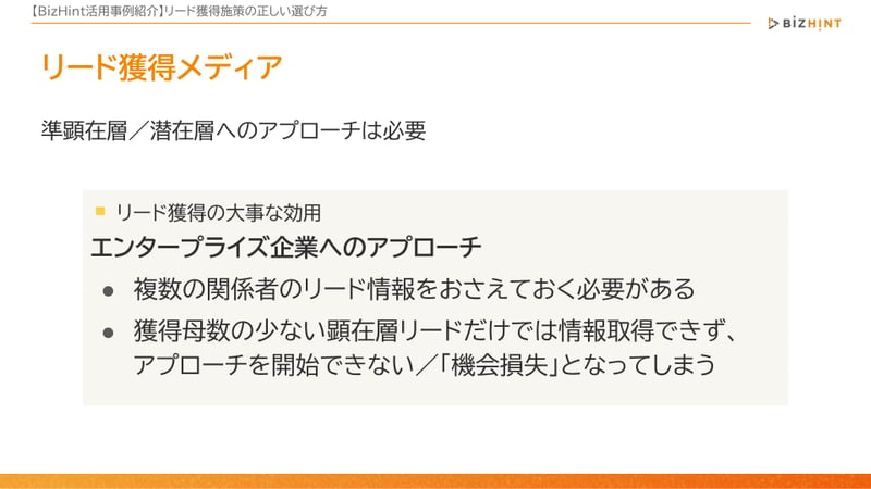 セミナースライド_リード獲得メディアの強み