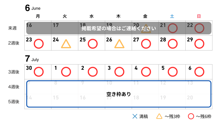 空き枠状況2506