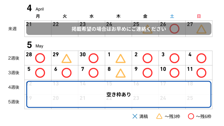 5週_月初2週目から-Apr-14-2025-05-10-35-0989-AM