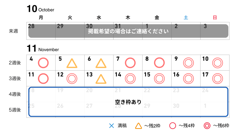 5週_月初2週目から